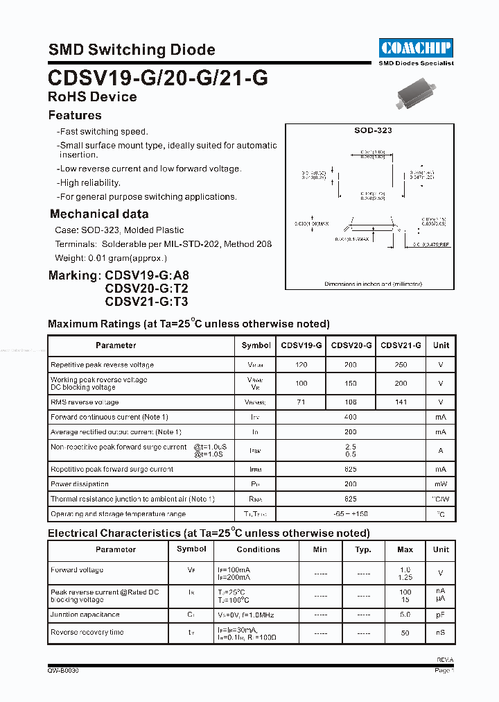 CDSV21-G_5436311.PDF Datasheet