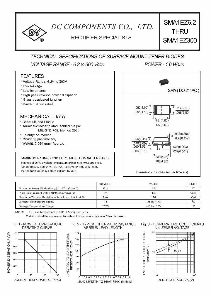 SMA1EZ62_5440881.PDF Datasheet