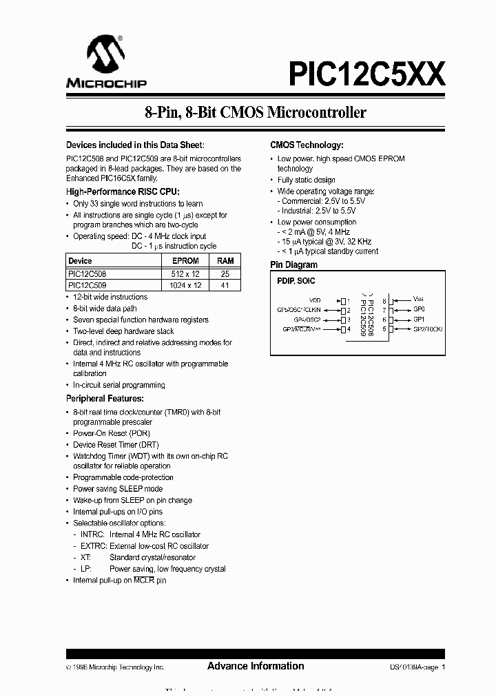 P12C508_5444001.PDF Datasheet