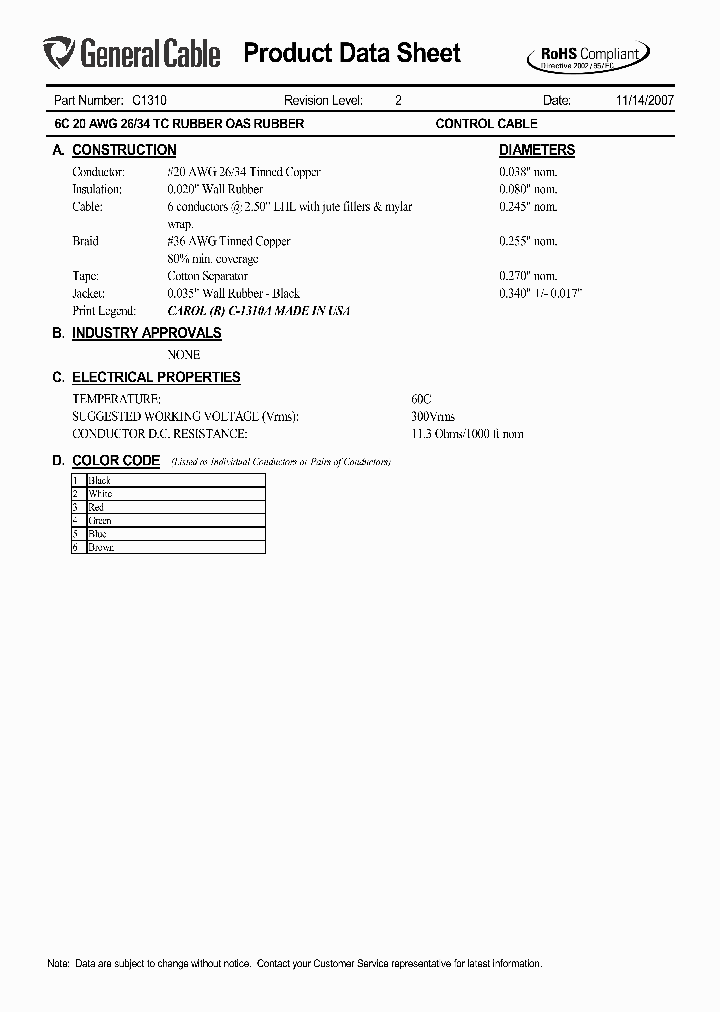 C1310_5444102.PDF Datasheet