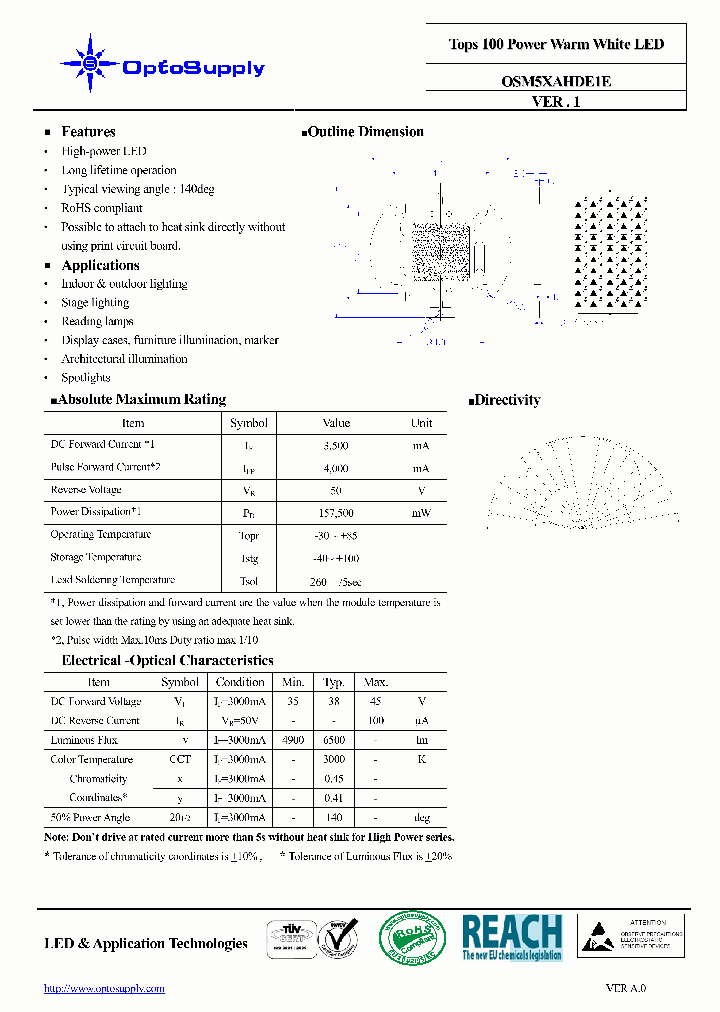 OSM5XAHDE1E_5453993.PDF Datasheet