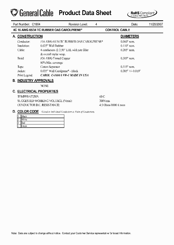 C1604_5465749.PDF Datasheet