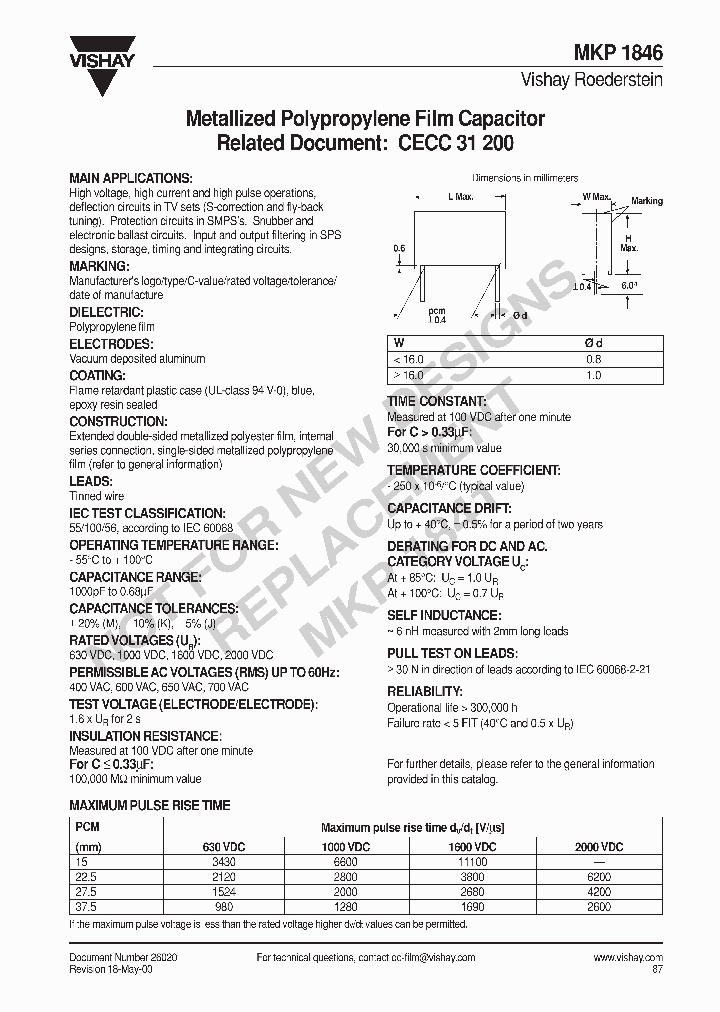 MKP1846_5466662.PDF Datasheet