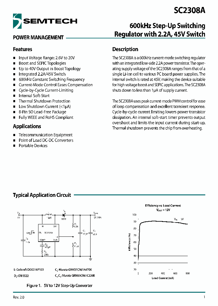 SC2308A_5475991.PDF Datasheet