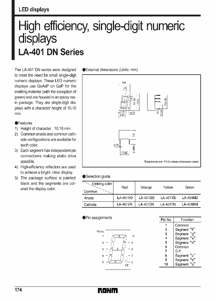LA-401DN_5480161.PDF Datasheet