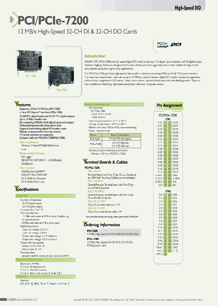 PCIE-7200_5496603.PDF Datasheet