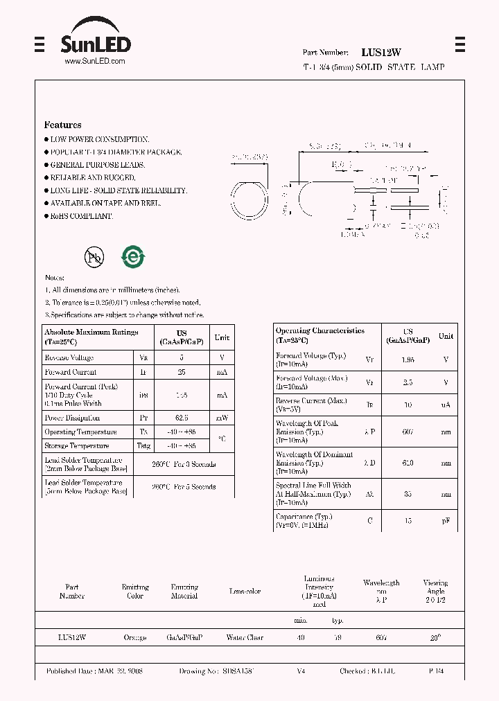 LUS12W_5496365.PDF Datasheet