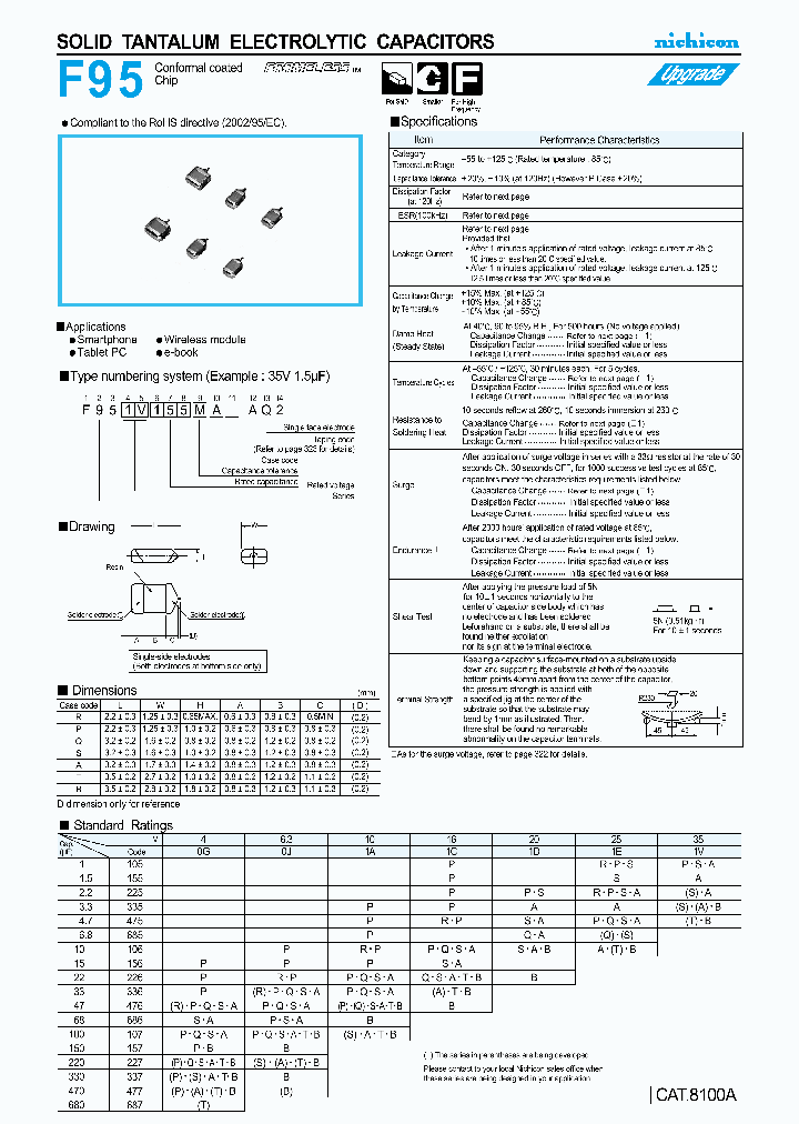 F950G156MPAAQ209_5521173.PDF Datasheet