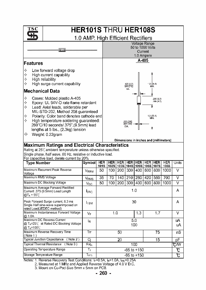 HER107S_5521550.PDF Datasheet