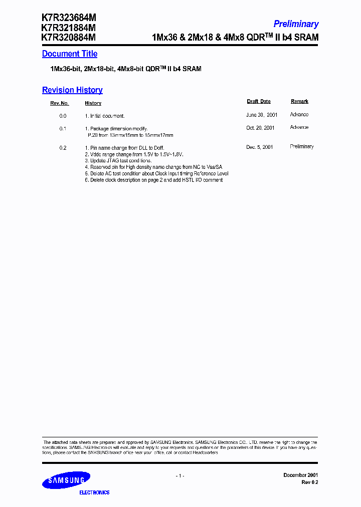 K7R323684MK7R321884MK7R320884M_5523742.PDF Datasheet