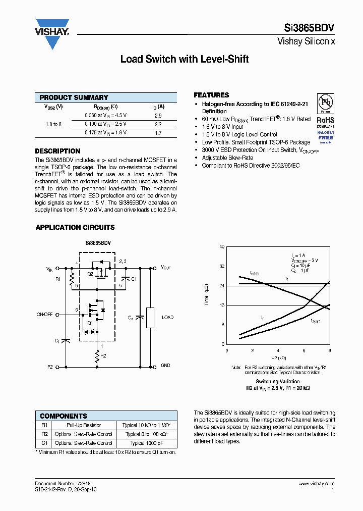 SI3865BDV10_5524480.PDF Datasheet