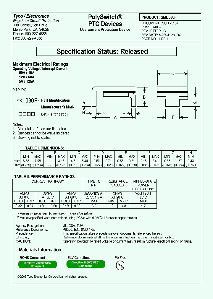 SMD030F_5527293.PDF Datasheet