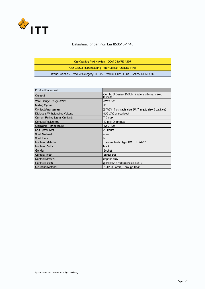 053515-1145_5528370.PDF Datasheet