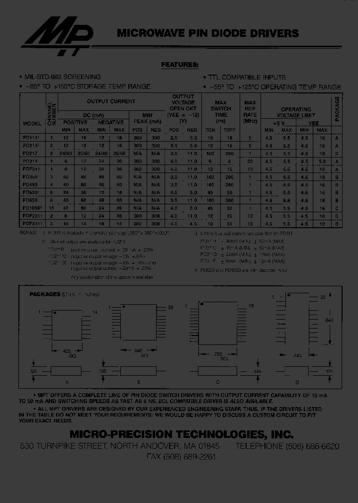 PDFXXX_5529187.PDF Datasheet