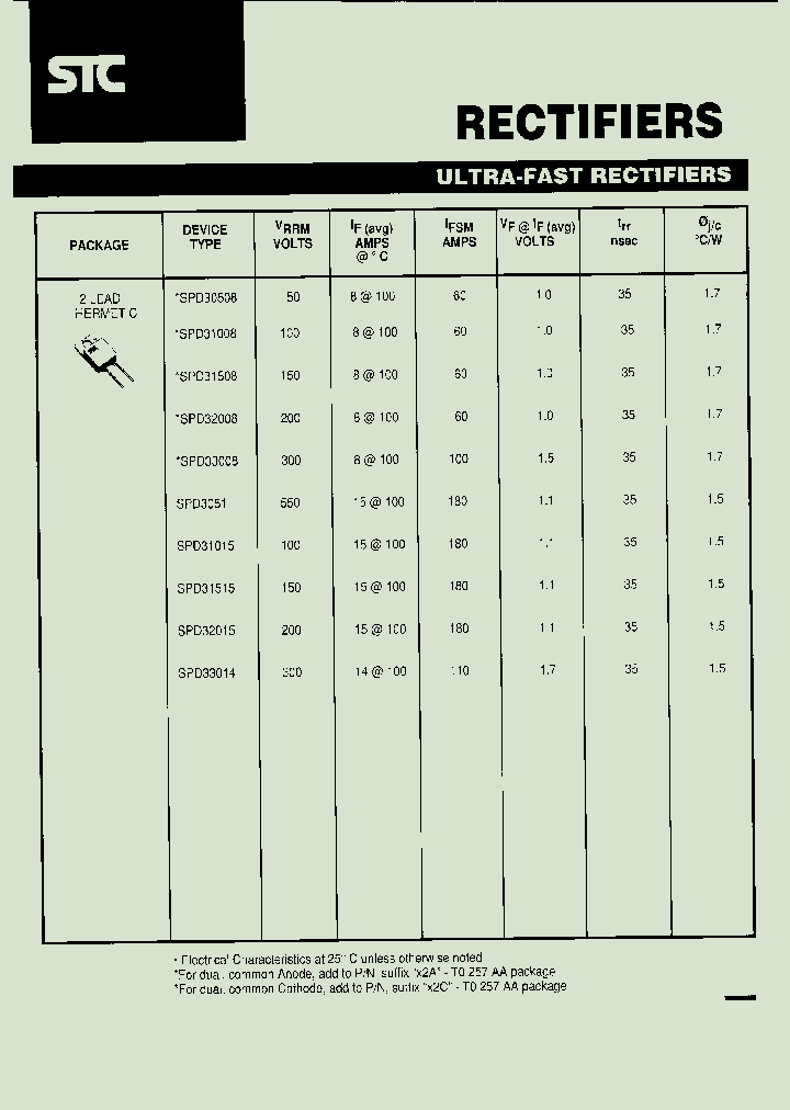 SPD31515_5532607.PDF Datasheet