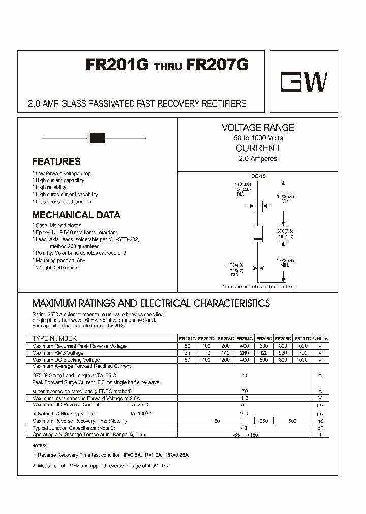 FR204G_5536744.PDF Datasheet