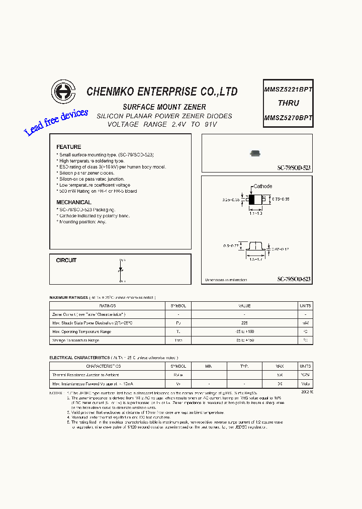 MMSZ5269BPT_5547516.PDF Datasheet