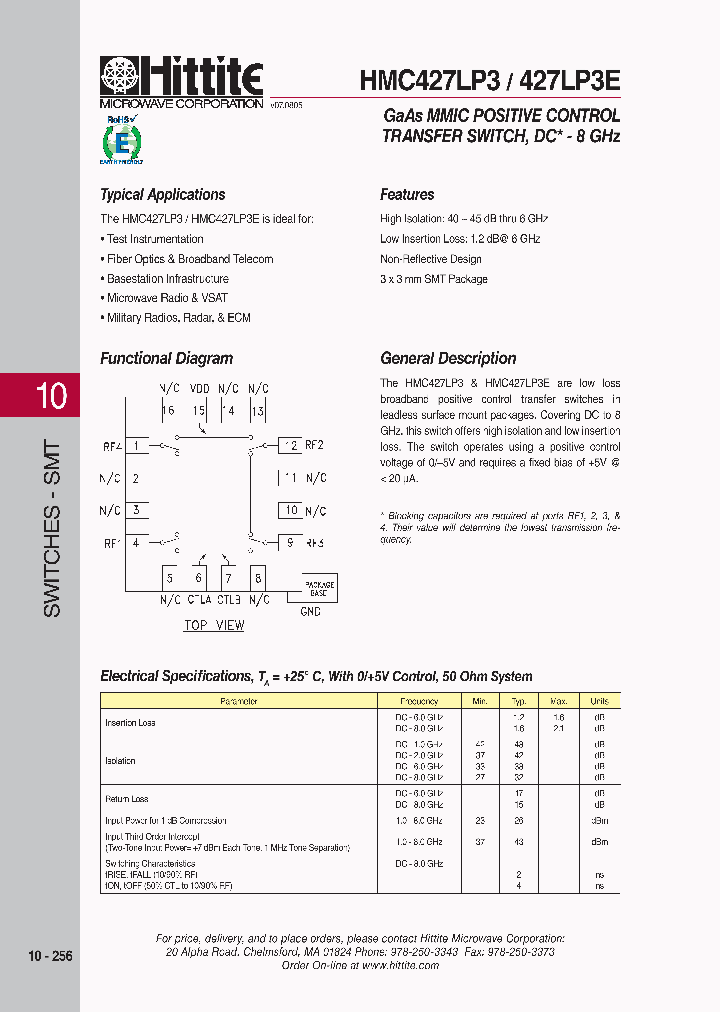 HMC427LP3_5552193.PDF Datasheet