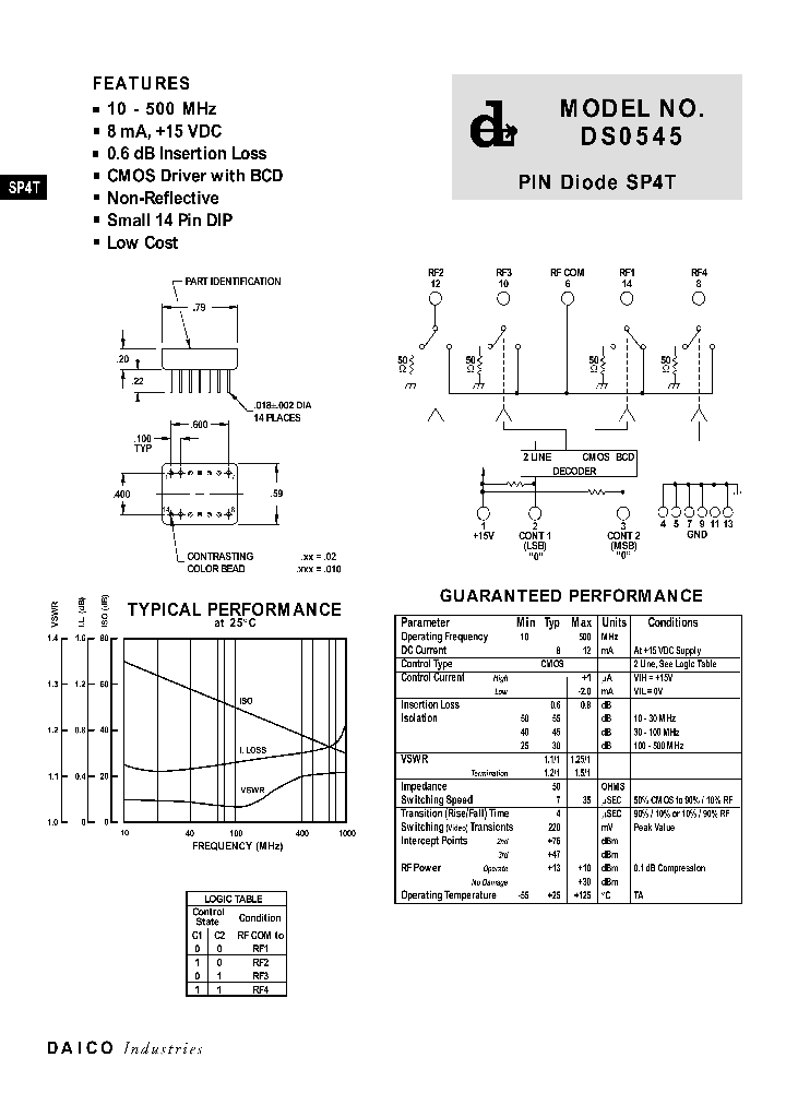 DS0545_5552865.PDF Datasheet