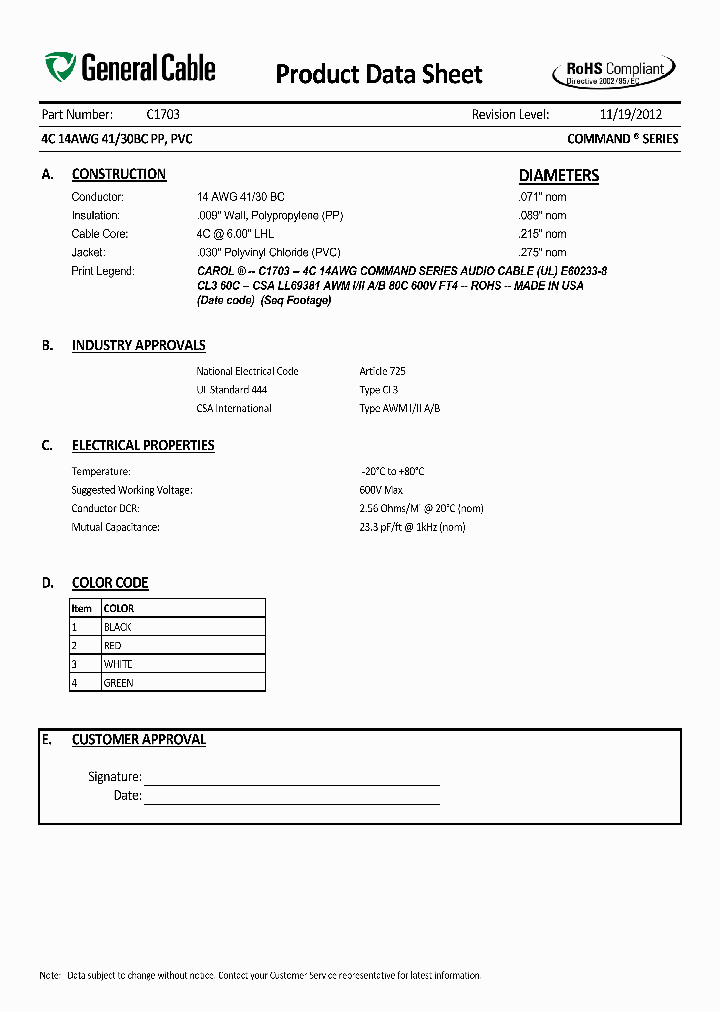 C1703_5561935.PDF Datasheet