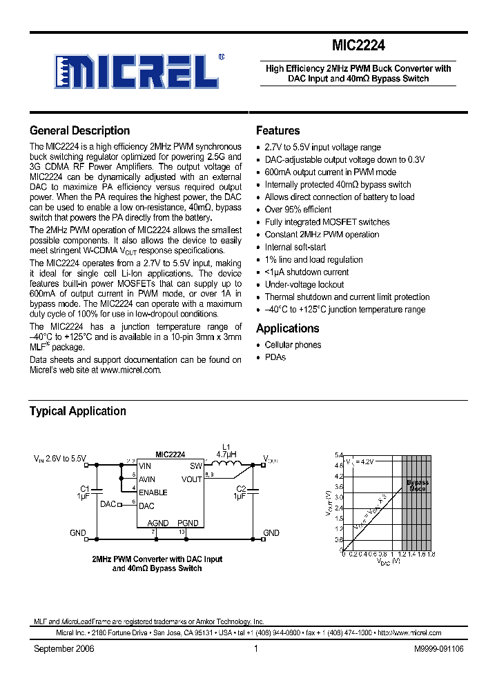 MIC2224YML_5567571.PDF Datasheet