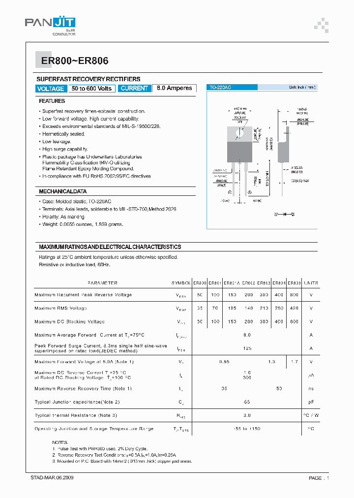 ER80009_5570697.PDF Datasheet