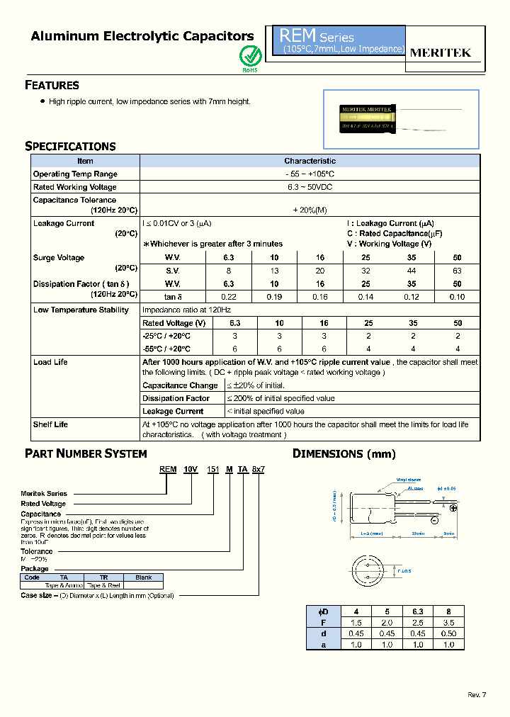 REM_5571267.PDF Datasheet