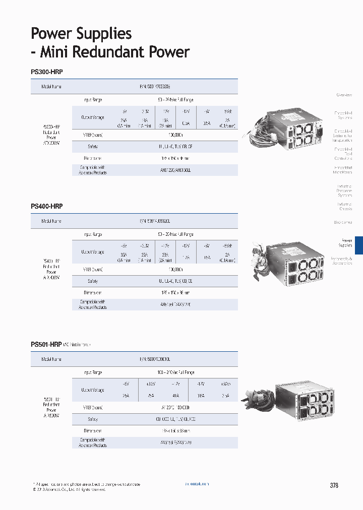 PS400-HRP_5573343.PDF Datasheet