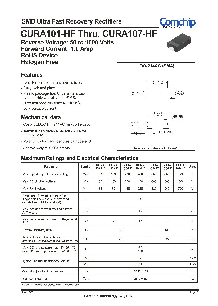 CURA103-HF_5574003.PDF Datasheet