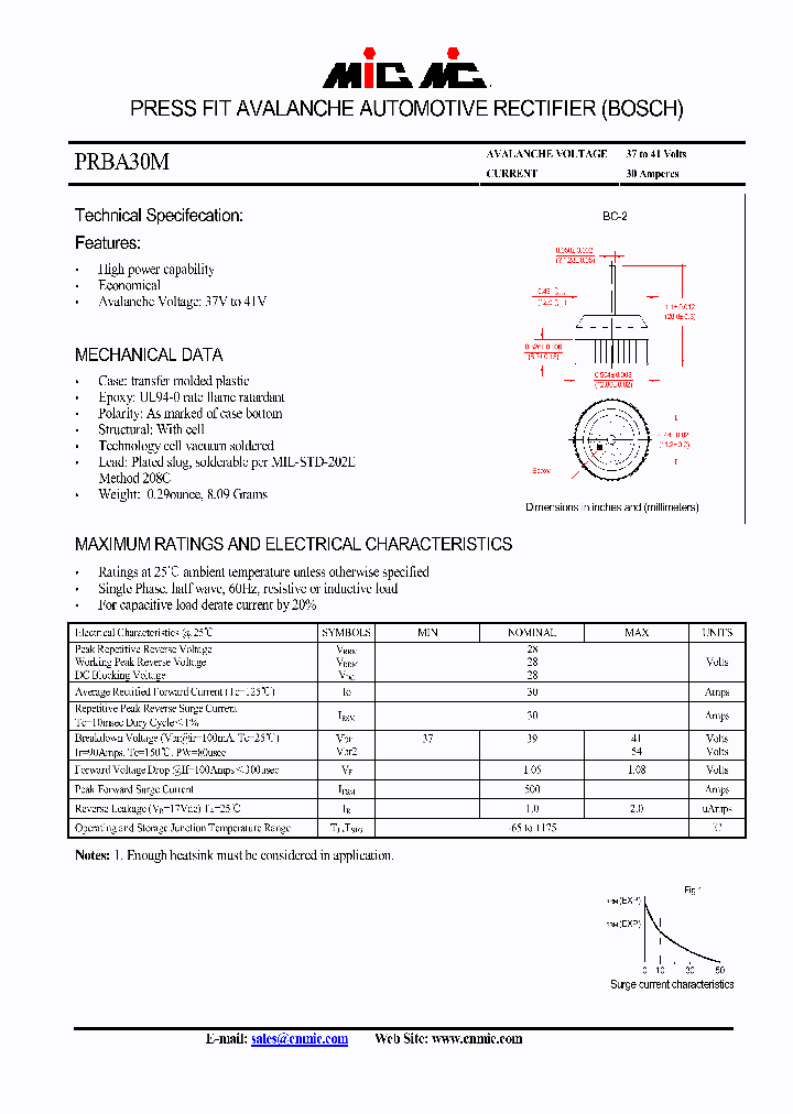 PRBA30M_5576980.PDF Datasheet