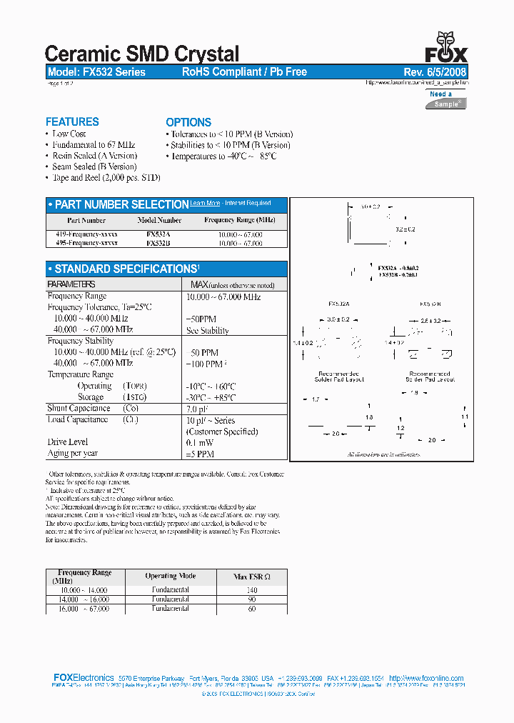 FX532A_5582882.PDF Datasheet