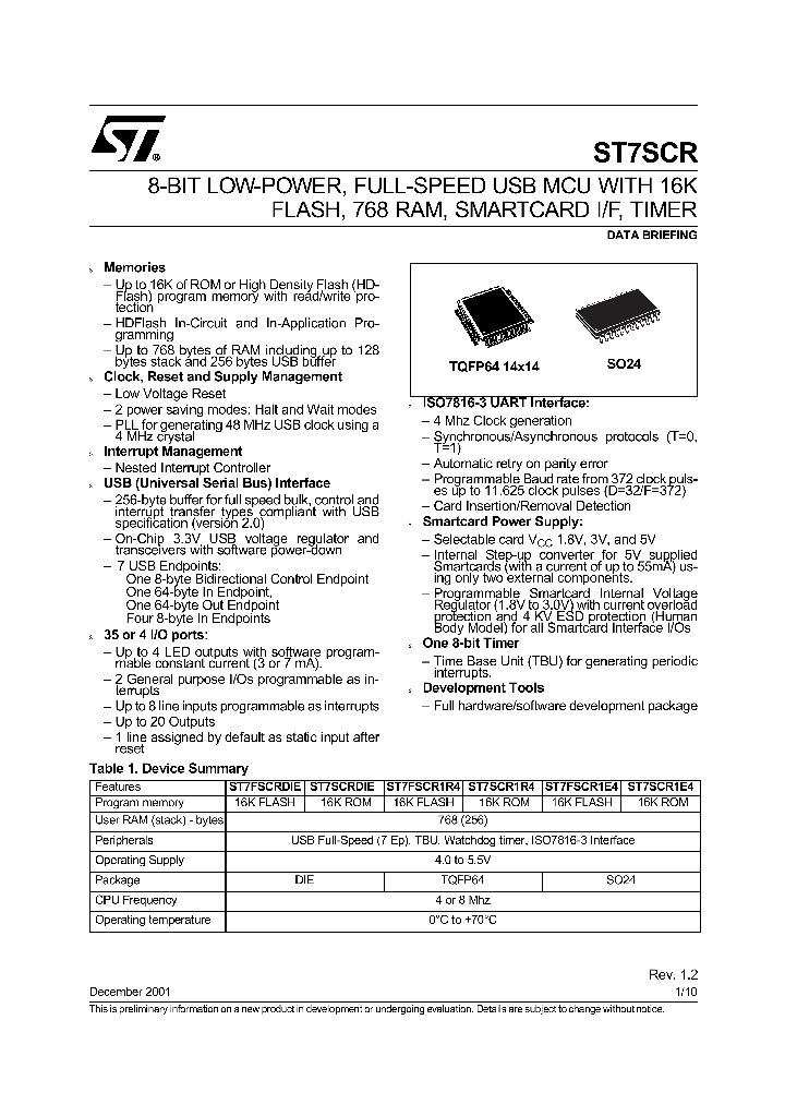 ST7FSCR1E4_5586555.PDF Datasheet