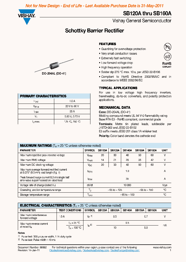 SB120A11_5587216.PDF Datasheet