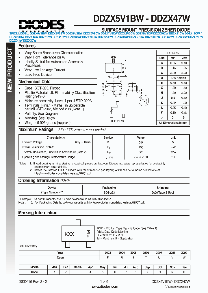 DDZX5V1BW_5588820.PDF Datasheet