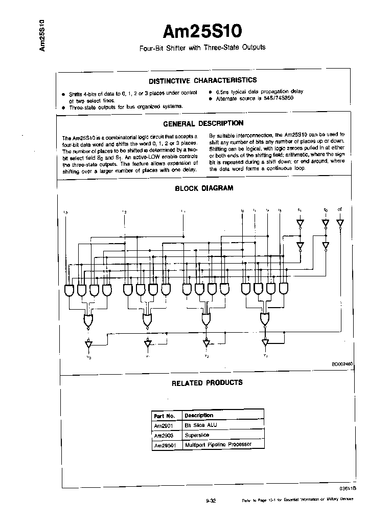 AM25S10_5612403.PDF Datasheet