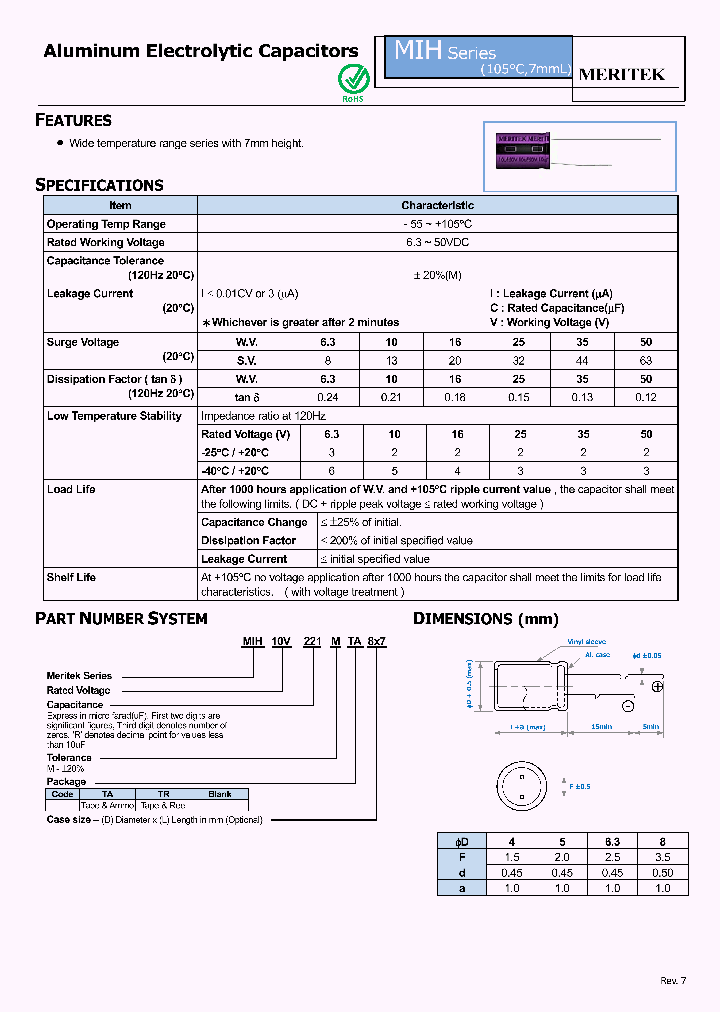 MIH10V221MTA8X7_5591429.PDF Datasheet