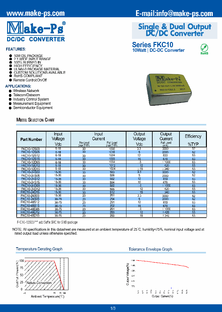 FKC10-12S03_5593612.PDF Datasheet