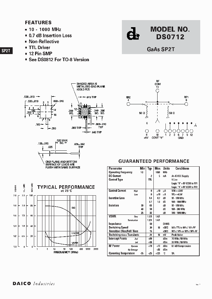 DS0712_5594731.PDF Datasheet