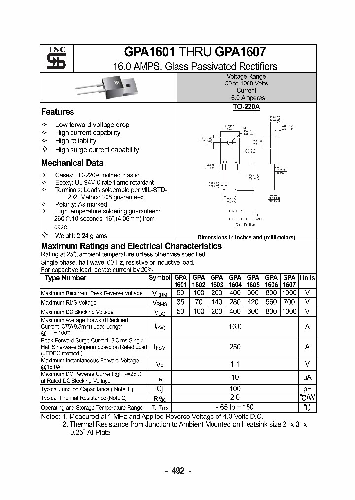 GPA1607_5596158.PDF Datasheet