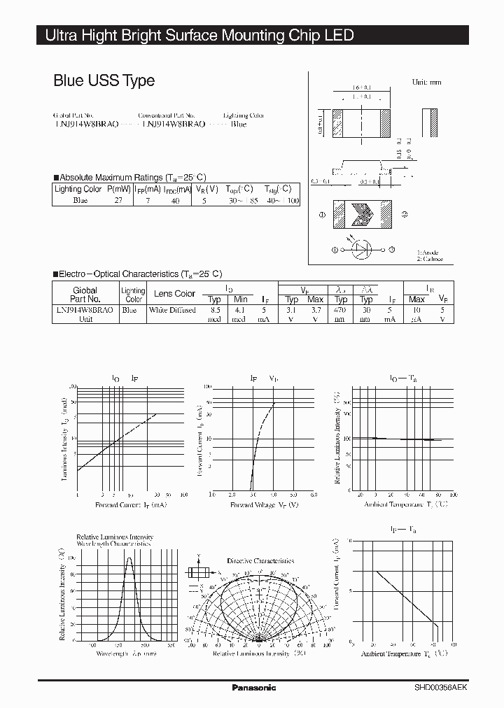 LNJ914W8BRAO_5599112.PDF Datasheet