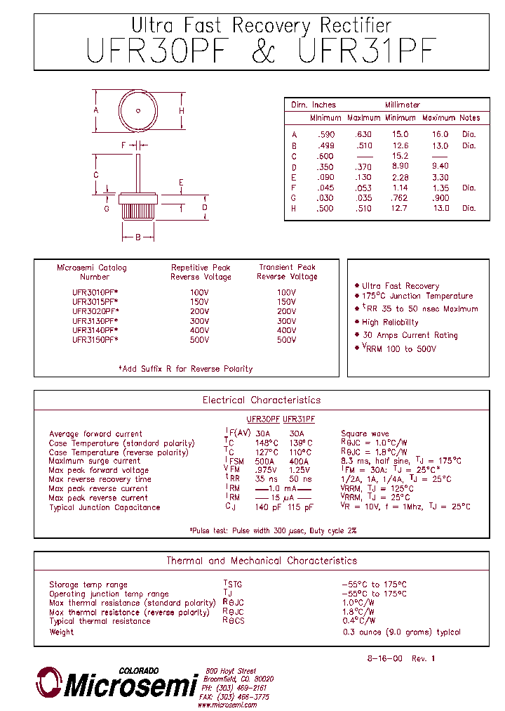 UFR3250R_5604168.PDF Datasheet