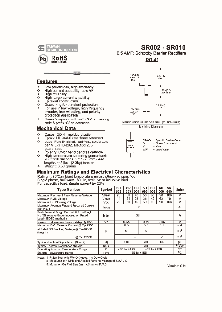 SR0010_5672682.PDF Datasheet