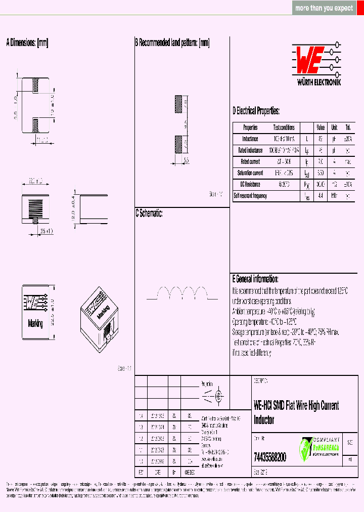 74435588200_5674948.PDF Datasheet