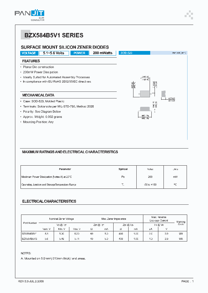 BZX584B5V1_5677683.PDF Datasheet