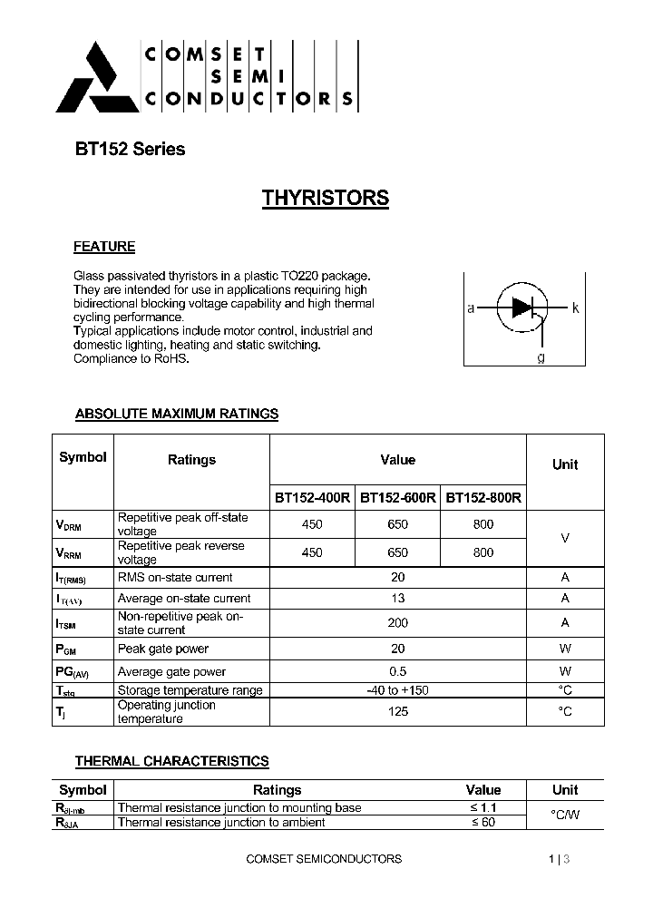 BT152-400R_5682153.PDF Datasheet