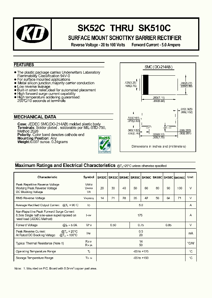 SK510C_5683401.PDF Datasheet