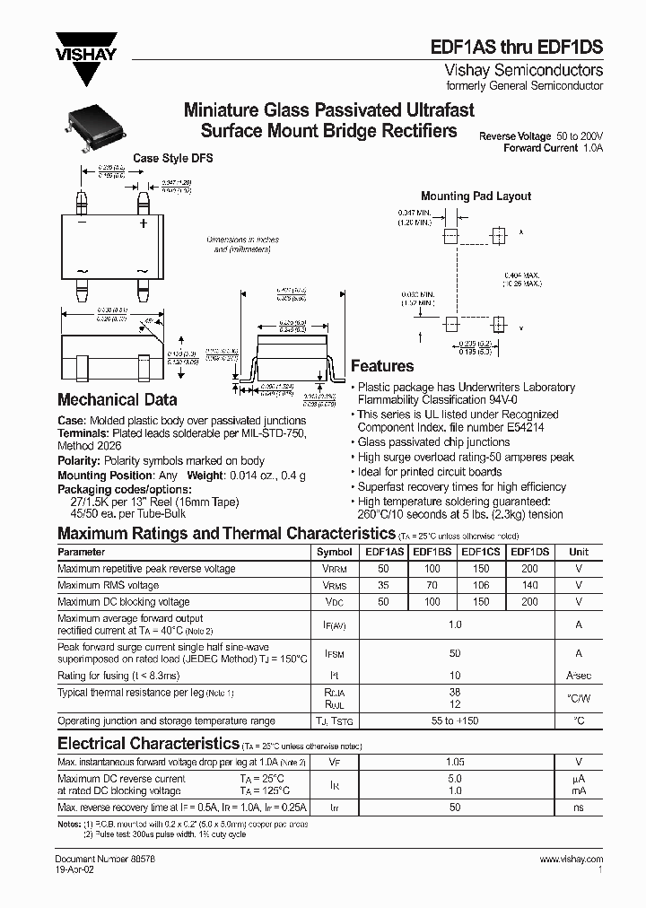 EDF1DS_5686356.PDF Datasheet