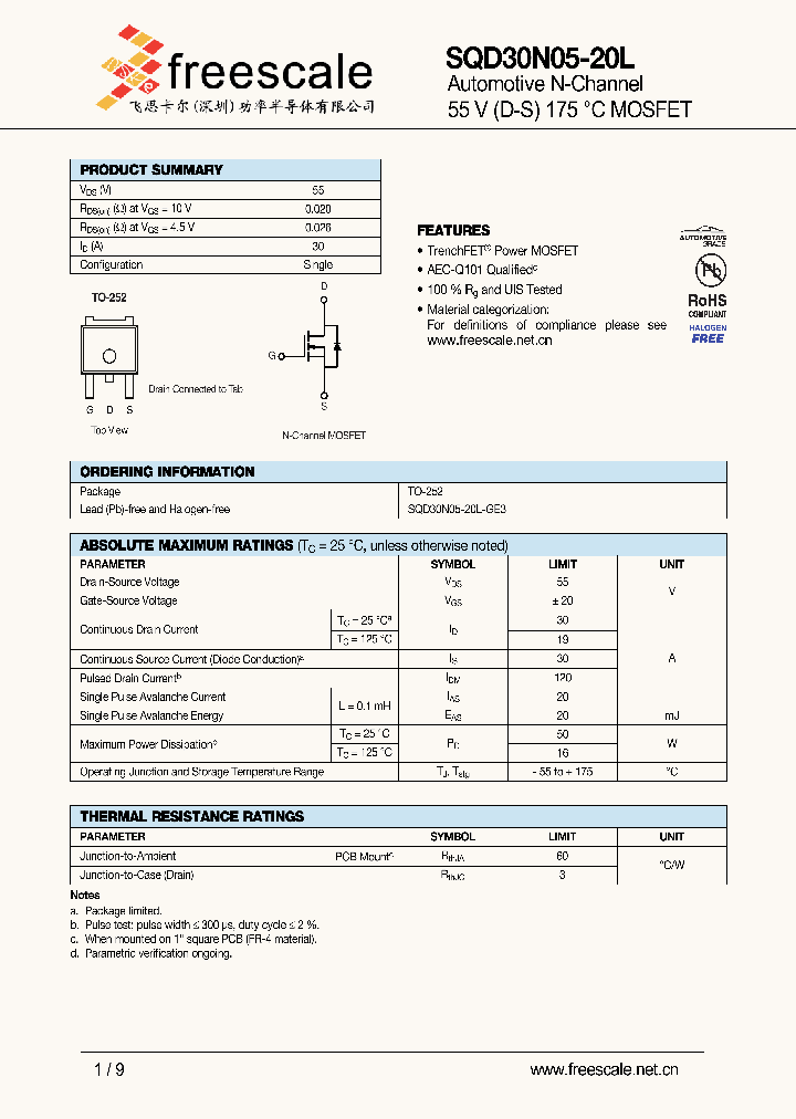 SQD30N05-20L_5704925.PDF Datasheet