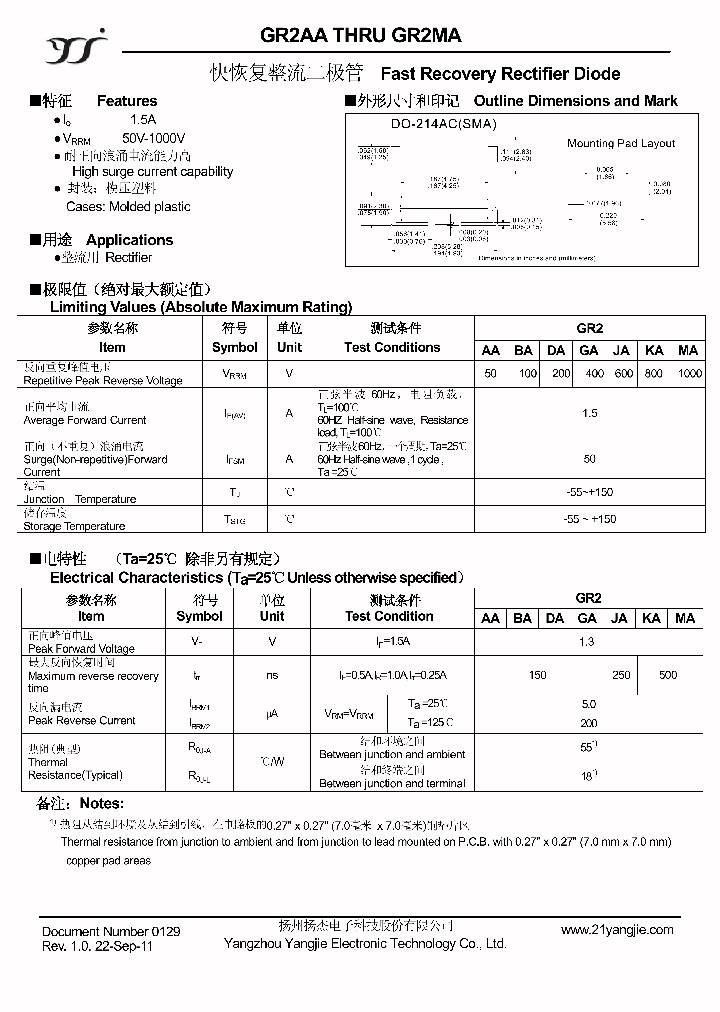 GR2AA_5707153.PDF Datasheet