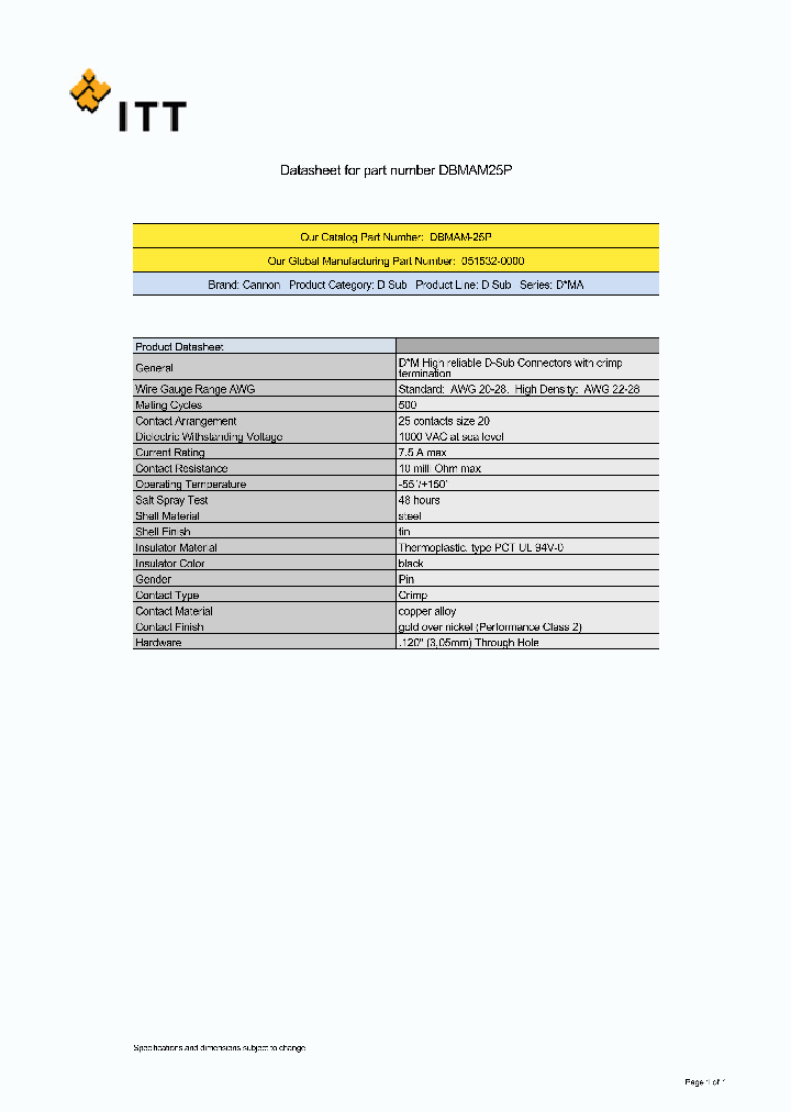051532-0000_5708136.PDF Datasheet